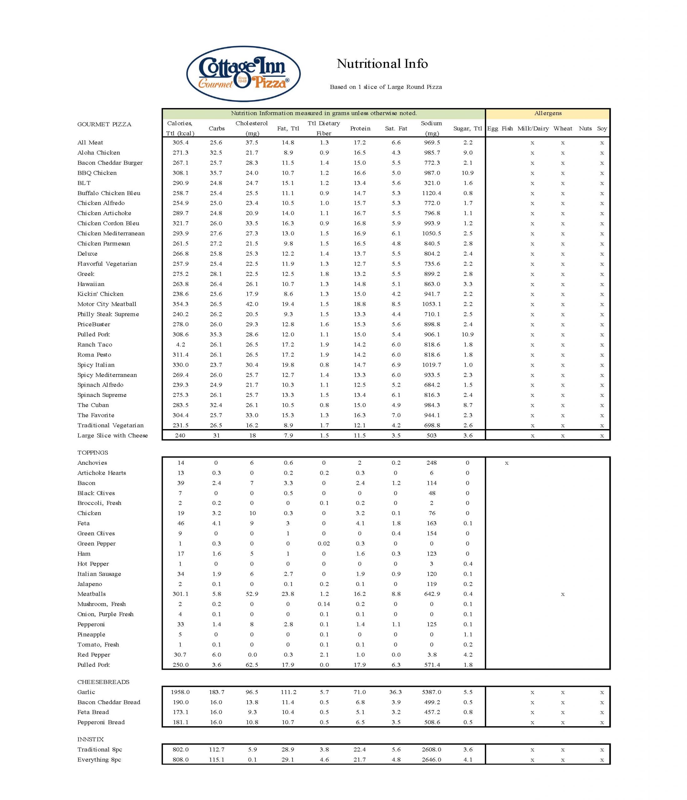 Cottage Inn Pizza Nutrition Info Cottage Inn Pizza